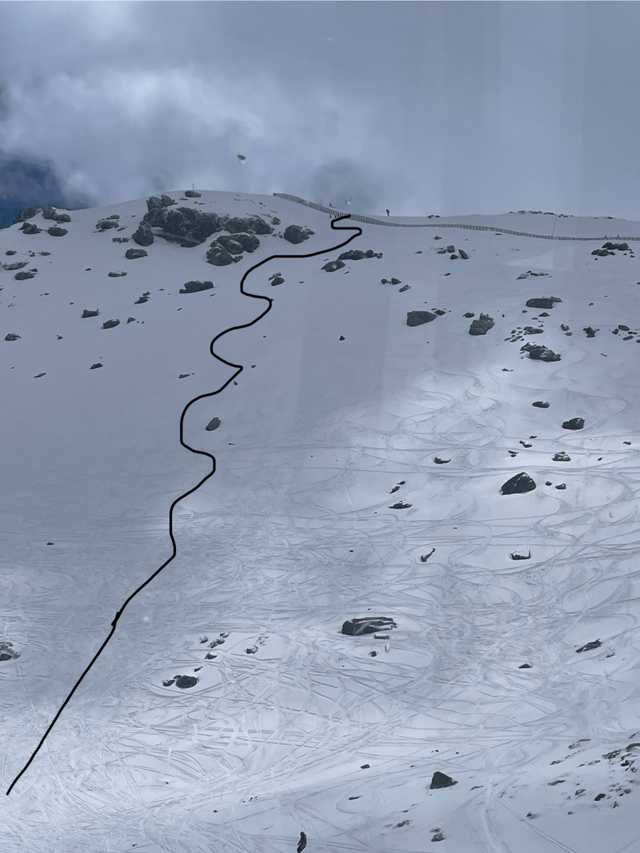 Sierra Nevada: Abriendo huella por Montebajo